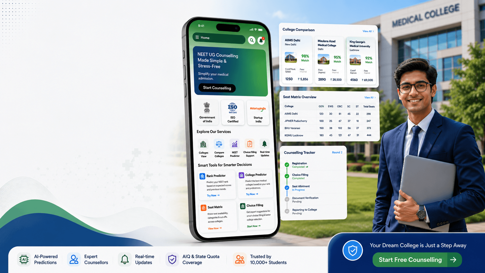 Smart Tools for Smarter Medical Admission Decisions